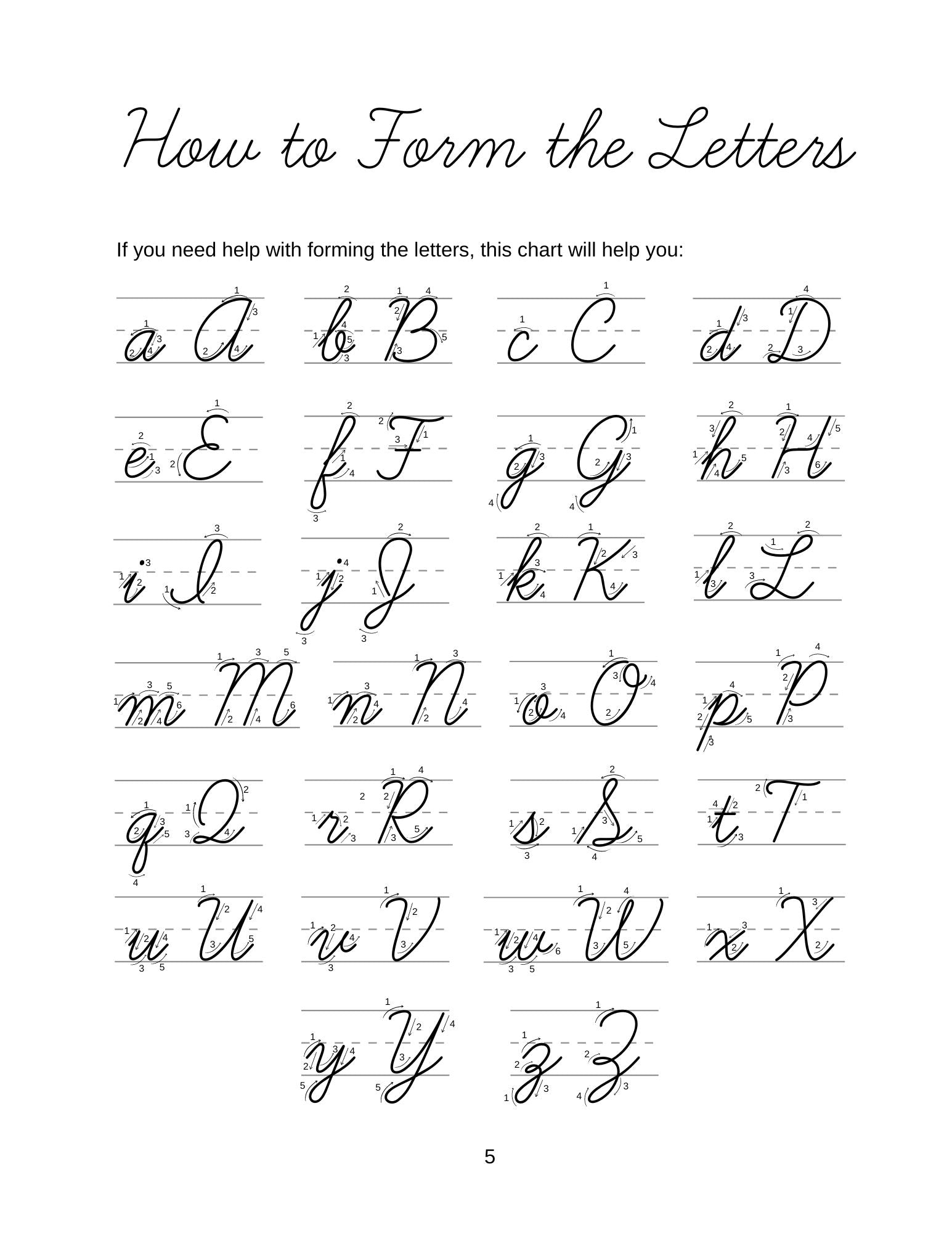 Bible Cursive Handwriting: Alphabet, Words, Verses for Ages 8+