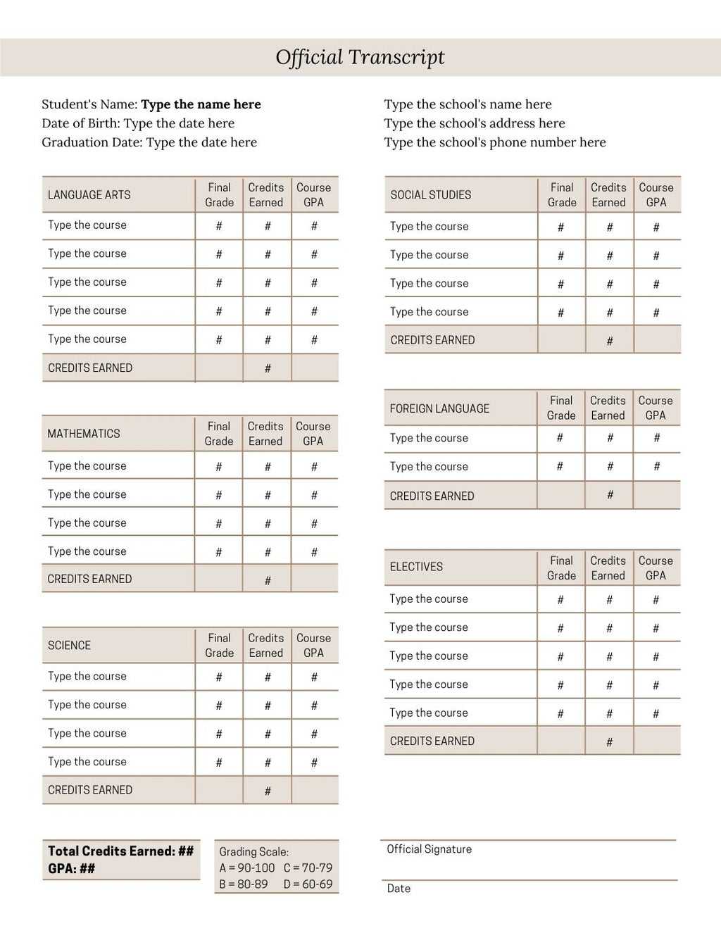 How to Homeschool High School Ebook