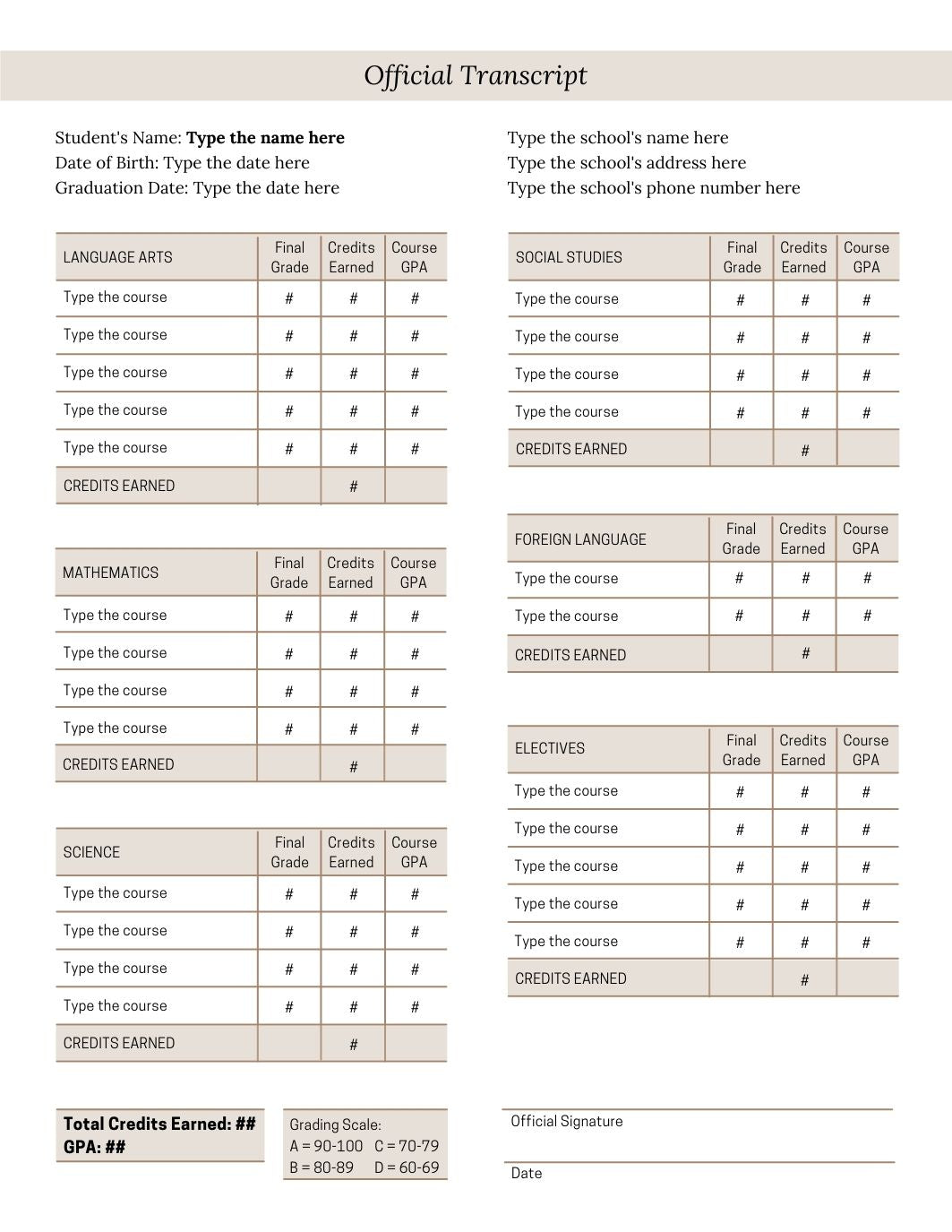 How to Homeschool High School Ebook