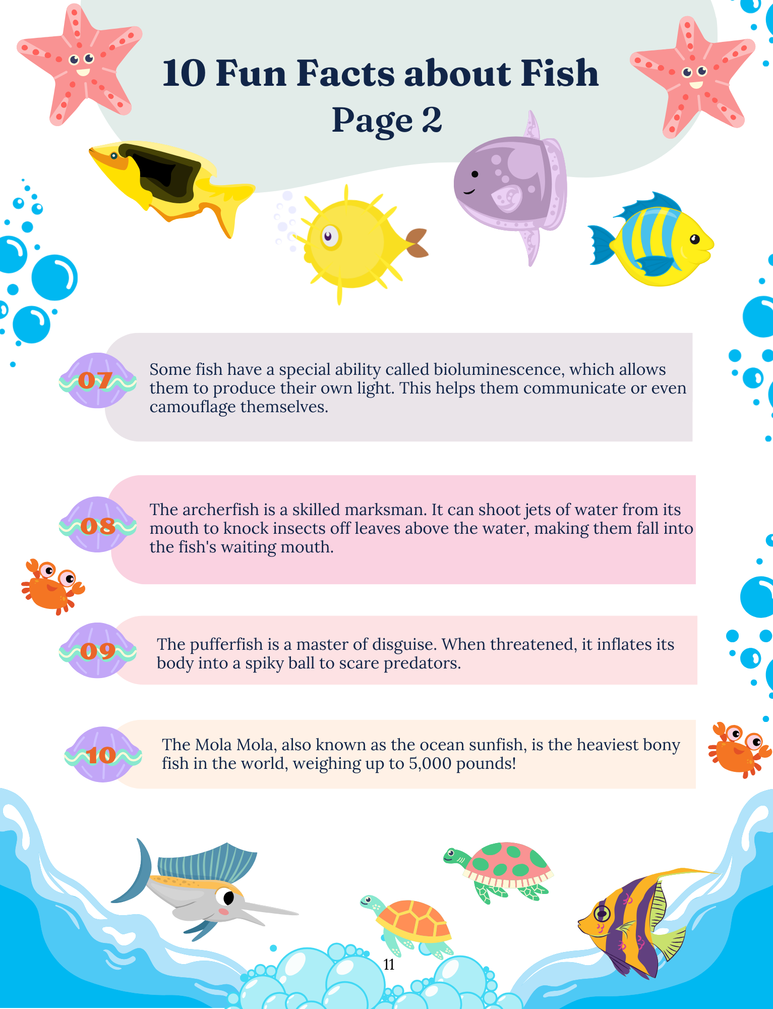 Fascinating Fish: The Aquatic Wonders