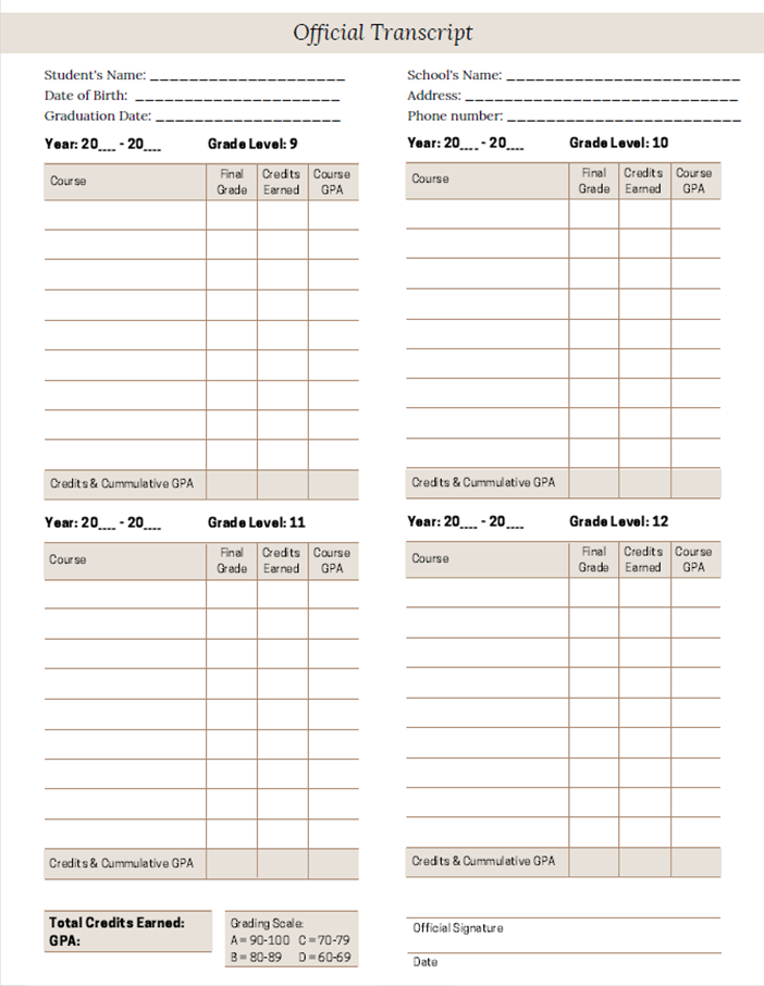 How to Homeschool High School Ebook